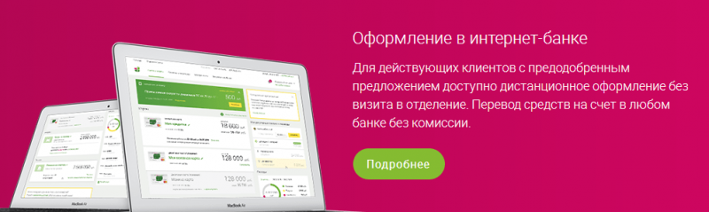 оформление кредитной карты