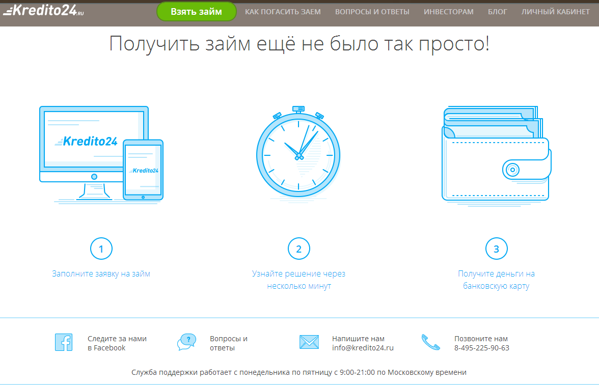 как взять кредит в Kredito24 