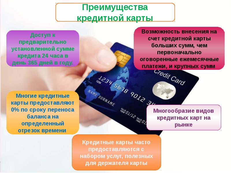 Преимущества кредитной карты