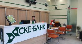 Офис СКБ-Банка